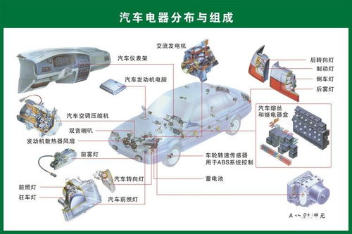 未来机器人盘点廊坊汽车零部件行业,无人化智能仓储是未来的趋势