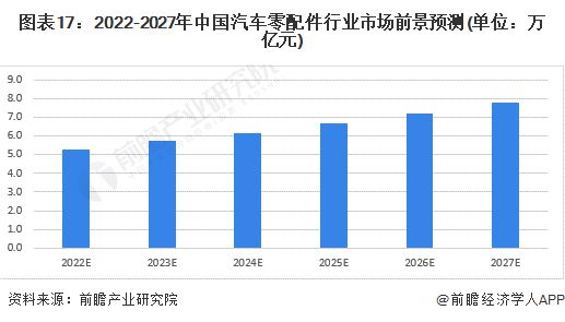 被余承东说中了?小米SU7车主吐槽导航不准,前挡风玻璃镀银被指影响信号【附汽车零配件行业前景分析】